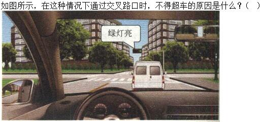 题目图片