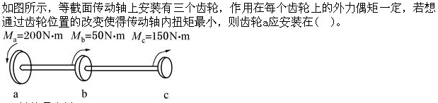 题目图片