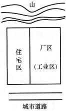 题目图片