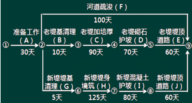 题目图片