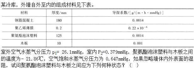 题目图片
