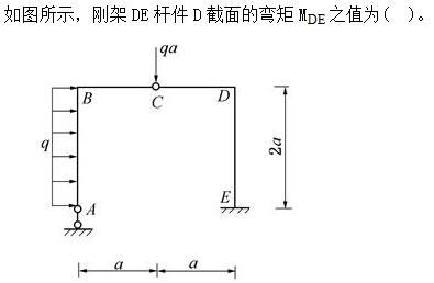 题目图片
