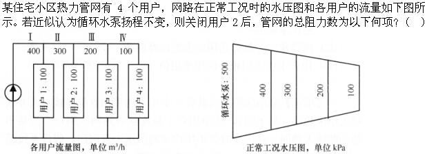 题目图片