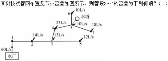 题目图片