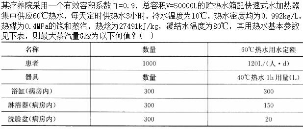 题目图片