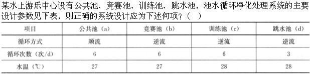 题目图片