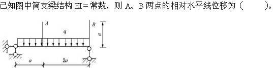 题目图片