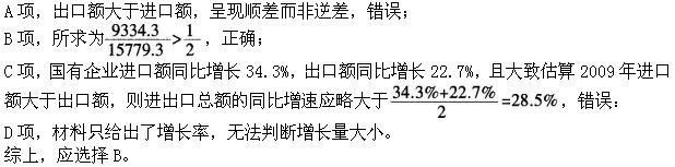 题目图片