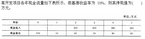 题目图片