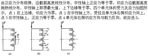 题目图片