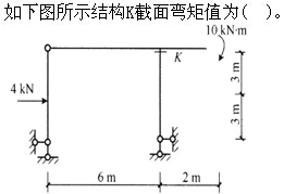 题目图片
