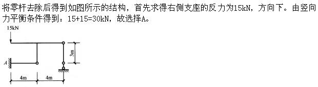 题目图片