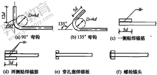题目图片