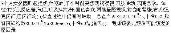 题目图片