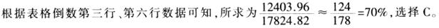 题目图片