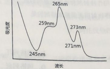 题目图片