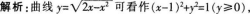 题目图片