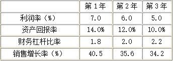 题目图片