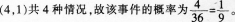 题目图片
