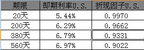 题目图片