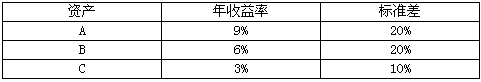 题目图片