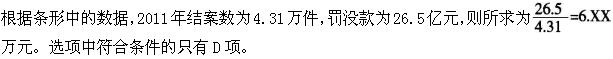 题目图片