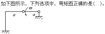 题目图片