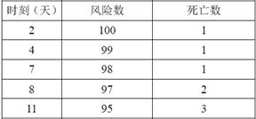 题目图片