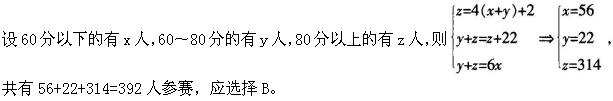 题目图片