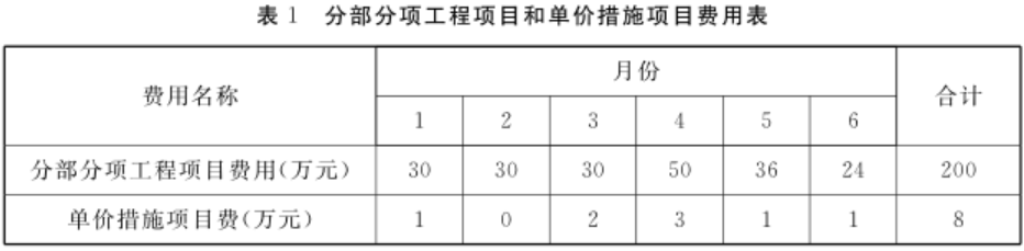 题目图片