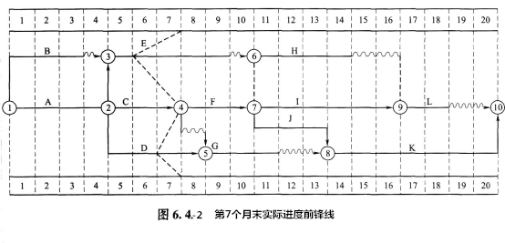 题目图片