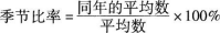 题目图片