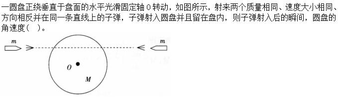 题目图片
