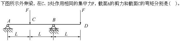 题目图片