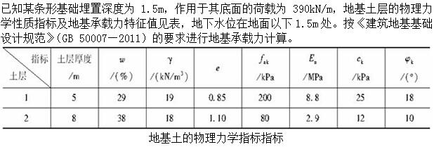 题目图片