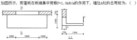 题目图片