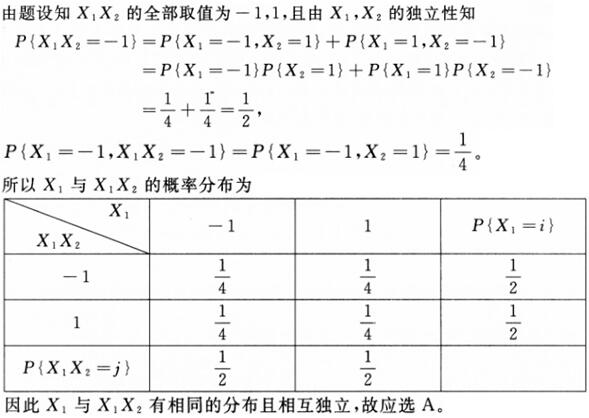 题目图片