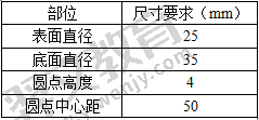 题目图片