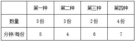 题目图片