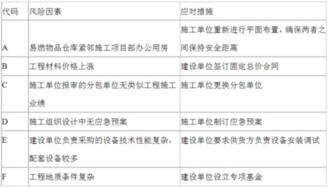 题目图片