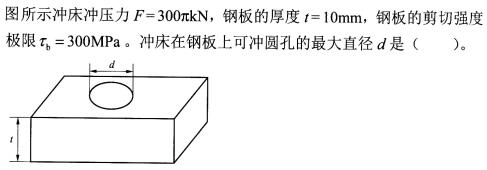 题目图片