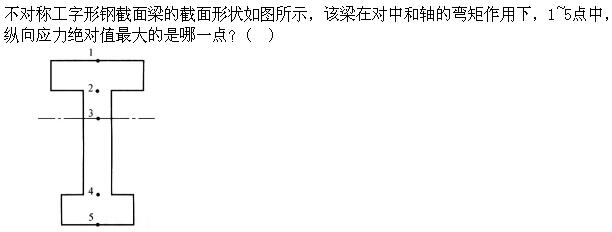 题目图片