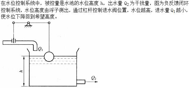 题目图片