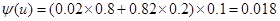 题目图片