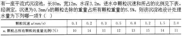 题目图片