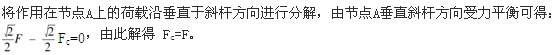 题目图片