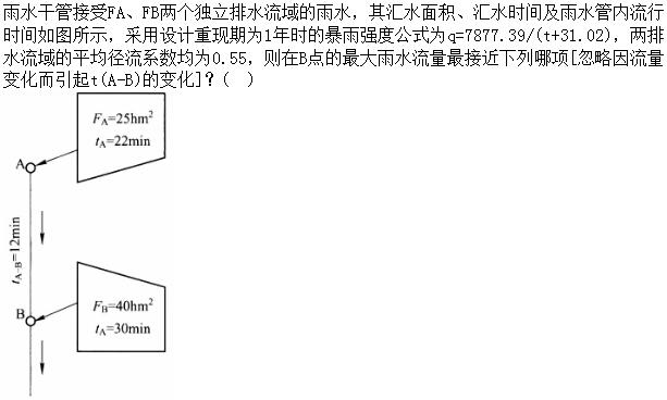 题目图片