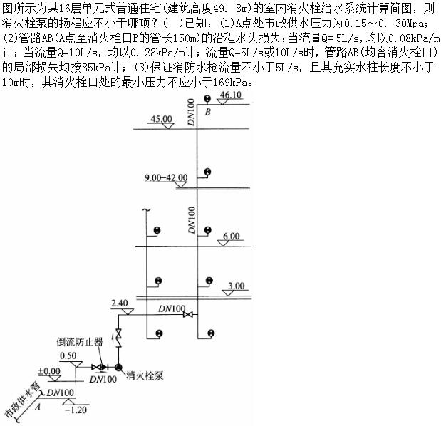 题目图片