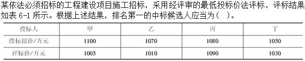 题目图片