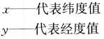 题目图片